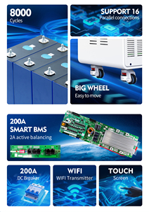Moon 48kWh 51.2V 942Ah Battery 32kWh 16kWh Home <b>Energy</b> <b>Storage</b> <b>System</b> Smart BMS Solar Lithium Battery Pack - Product Image 4