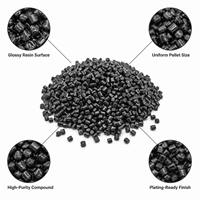 Résine PCABS de qualité électrolytique haute brillance, granulés PC ABS anti-décapage pour pièces de rétroviseurs et de calandres automobiles