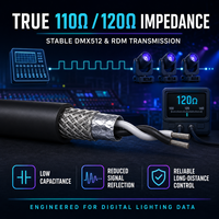 Câble DMX512 CHUANPU OEM ODM 110/120 Ohm 1/2 paire 22/24AWG blindé flexible avec gaine PVC/TPE pour contrôle d'éclairage de scène