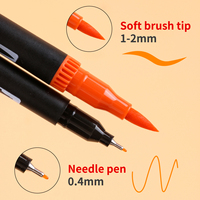 Stylos pinceaux double pointe Giorgione 36 couleurs, fournitures artistiques professionnelles, pointes fines et pinceaux pour dessin et coloriage