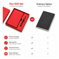 Ensemble cadeau de carnet en cuir PU A5 avec logo personnalisé, stylo, clé USB, agenda professionnel en PU thermosoudé, kit de papeterie, vente en gros OEM