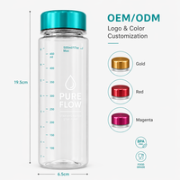Botella de Agua de Plástico Tritan de 500 ml con Logotipo Personalizado, Taza para Jugo Libre de BPA con Tapa Metálica para Deportes, Gimnasio, Fabricante Mayorista