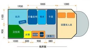 YYC Changan Fengjing Rv <span class=keywords><strong>2023</strong></span> 2,4 T Coche de gasolina con vehículos de autocaravana Changan automáticos 4wd - Product Image 3