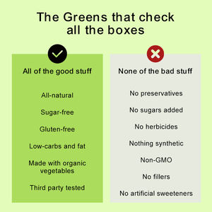 Supplément en poudre de mélange de superaliments à base de plantes entièrement naturels à base d'extraits de plantes naturelles, sans OGM et sans gluten - Product Image 6
