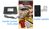 Effet d'animation EL Walking X Banner Sac à dos Publicité Take Away X-banner Portable Banner for Easy Take Promotion