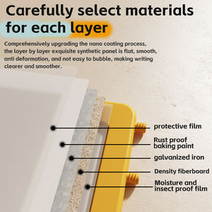 3-in-1ユニセックスポータブルプラスチックアートイーゼル磁気落書きボード書き込みタブレット黒板おもちゃ多機能子供描画ボード - Product Image 5