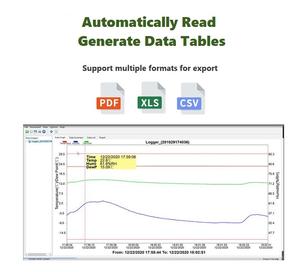 HG970 kalibrator kelembaban suhu Genggam kualitas tinggi pengukur suhu presisi tinggi dan kelembaban relatif - Product Image 4