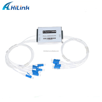 OEM Compact 8 CH CCWDM Mux Demux module single fiber