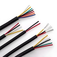 Câble de commande électronique multiconducteur toronné isolé en PVC 20AWG 2C 3C 4C 6C pour 2464