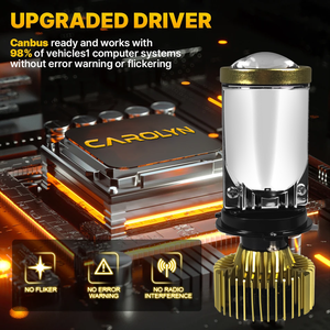 <span class=keywords><strong>Precio</strong></span> bajo de fábrica H4 LED mini lente 12V 6000K bi LED lente de proyector con Canbus auto lámpara LED sin error H4 bombilla de faro para <span class=keywords><strong>coche</strong></span> - Product Image 5