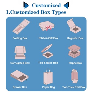 Thanh lịch cứng nhắc Hộp Quà Tặng thiết lập có tính năng tùy chỉnh biểu tượng Bảng điều chỉnh tinh vi thiết kế màu đen với chuyên dụng rượu vang ngăn chai - Product Image 3