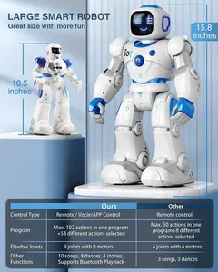 Robot RC Kết Nối Không Dây, Đồ Chơi Robot Thông Minh Điều Khiển Bằng Giọng Nói Có Thể Lập Trình Được Cỡ Lớn Mới Nhất Dành Cho Trẻ Em