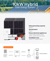 Panneau solaire photovoltaïque tout-en-un 10KW 15kw 20kw 30kw 50kw 100kw Système d'énergie solaire Générateur Réseau hybride Systèmes d'énergie solaire