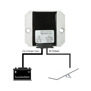 Módulo Convertidor Elevador de Voltaje de CC 12/24V a CC 30V 3.5A Compatible con Adaptador de Corriente Starlink Mini, Cargador de <span class=keywords><strong>Coche</strong></span> y Encendedor de Cigarrillos - Product Image 5