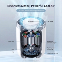 Nouveau ventilateur de bureau portable USB rechargeable multifonctionnel, idéal pour la vente en gros transfrontalière et comme cadeau