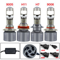 A80 Mini H7 LED Projecteur Lentille Phare Ampoules Feux De Croisement Canbus 20000LM 6000K Blanc RHD LHD Auto Motos Phares Antibrouillard Phare