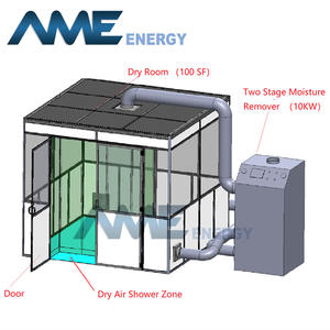 Unité de déshumidificateur de séchage modulaire de laboratoire pour une installation facile - Product Image 3
