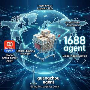 Servicio de Compras FTS Sourcing 1688 Taobao: Buscando a Alguien que Haga Pedidos en 1688 - Product Image 3