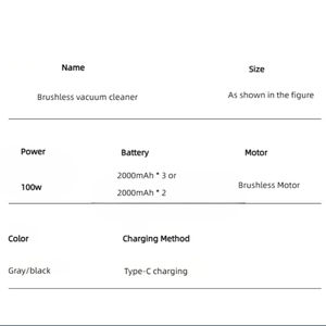 Aspiradora de 18000pa para Auto, Aspiradora Inalámbrica Portátil, Mini Aspiradora Inalámbrica de Mano, Mini Aspiradora - Product Image 3