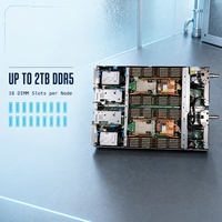 Server HPC Lenovo ThinkSystem SD650 V3 1U Berpendingin Air Langsung dengan 16 Slot DIMM Per Node