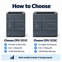 CPU PLC Kompak AC DC Relay 6DI 8DI 4DO 6DO 2AI untuk Kontrol Otomasi Skala Kecil