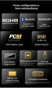 BRZHIFI SU9MAX อุปกรณ์ถอดรหัสเสียงระดับไฮเอนด์ BT5.4 เครื่องขยายเสียง <span class=keywords><strong>DAC</strong></span> แบบตั้งโต๊ะ เครื่องขยายเสียงไฮไฟ - Product Image 6