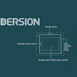 Scatola di passaggio per camera bianca dinamica per laboratorio biologico l finestra di trasferimento della camera bianca - Product Image 2