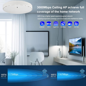 Công Nghiệp Cấp Kuwfi 3000Mbps Wifi6 Điểm Truy Cập Tốc Độ Cao 128 Người Dùng 48V PoE 12V DC Dual Band Trần Gắn Gigabit 5G AP - Product Image 2
