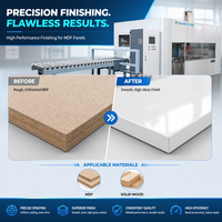Machine de pulvérisation entièrement automatique pour portes, idéale pour la peinture de panneaux de portes de meubles en bois - En promotion !