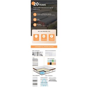 Colchón Ortopédico Personalizado de Espuma Viscoelástica con Gel, 5 Zonas de Resorte Ensacado y Masaje, Enrollado en Caja - Product Image 6