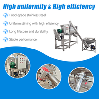 Mélangeur à ruban automatique en acier inoxydable industriel pour aliments pour animaux, détergent en poudre, farine, lait et poudres sèches, moteur à courant continu
