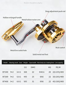 Carrete de Pesca de Metal para Pesca Lenta - Carrete de Tambor Resistente para Pesca en Alta Mar - Product Image 5