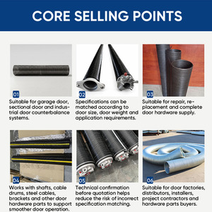 Ressort <span class=keywords><strong>de</strong></span> torsion pour <span class=keywords><strong>porte</strong></span> <span class=keywords><strong>de</strong></span> <span class=keywords><strong>garage</strong></span> industrielle en gros – Diamètre <span class=keywords><strong>de</strong></span> fil et diamètre intérieur personnalisés pour la réparation et l'entretien des portes – <span class=keywords><strong>Pièces</strong></span> <span class=keywords><strong>de</strong></span> rechange - Product Image 4