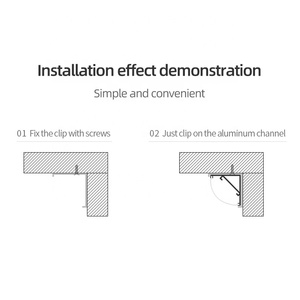Profilo in Alluminio LED a 90 Gradi Nero per Estrusione, Canale per Profilo LED, Profilo in Alluminio per Illuminazione di Mobili - Product Image 5