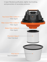 Aspirateur portable 40L, haute aspiration, simple d'utilisation, pour usage domestique et commercial, aspirateur sec et humide puissant