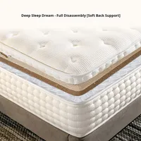 Matelas à ressorts à pression nulle pour hôtel, vente en gros, super doux et épais, double usage, éponge, taille king