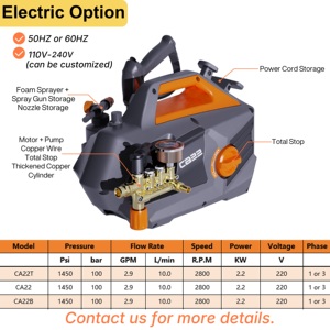 Nettoyeur Commercial CA22-A Haute Pression 100 bars 1450 PSI 2,2 kW – Vente Directe Usine - Product Image 1
