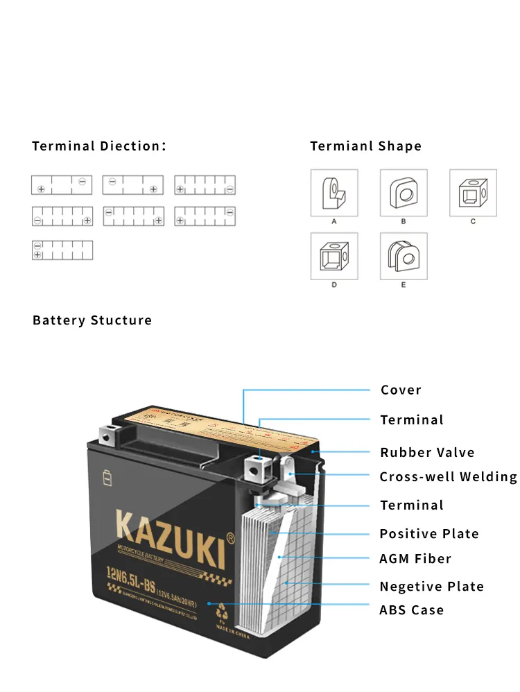 แบตเตอรี่ YB6.5คาซูกิแบตเตอรี่ CG125มี6.5Ah 12V แบตเตอรี่ตะกั่วกรดสำหรับ12N6.5-BS มอเตอร์ไซด์