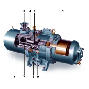<b>Heat</b> Recovery Screw Chiller (wate-cooled) <b>Heat</b> Recovery Screw Chiller <b>Heat</b> Recovery Screw Chiller - Product Image 5