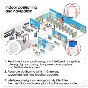 Baliza Bluetooth Programable <span class=keywords><strong>con</strong></span> 5 Años de Duración de Batería, Bluetooth 5.1, Dialog DA14531, iBeacon para Rastreo Interior de IoT - Product Image 4