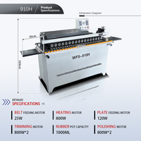 Machine professionnelle de chantournage laser avec application de colle, petite machine de chantournage avec pré-fraisage