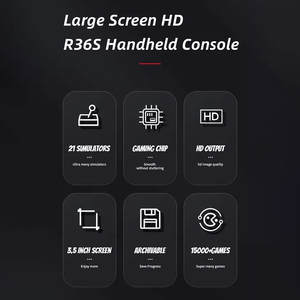 ขายดีเครื่องเล่นเกมคลาสสิก R36S ความละเอียด64GB 128GB HD คอนโซลเกมพกพาขนาดเล็กย้อนยุคหน้าจอที่มีสีสันคอนโซลเกมแบบพกพา - Product Image 4