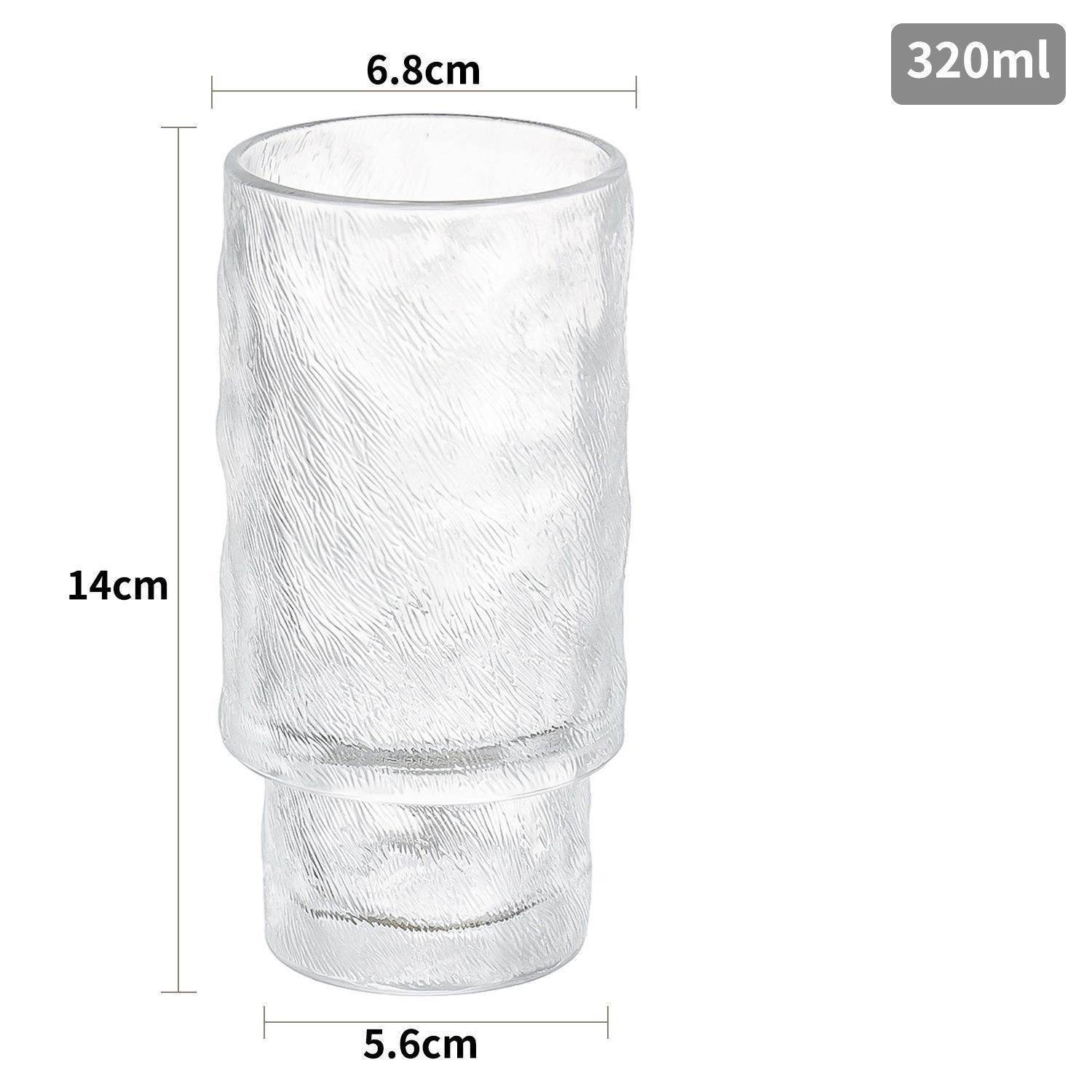 โปร่งใส 1