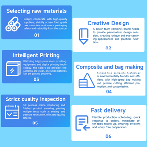 <span class=keywords><strong>Sac</strong></span> <span class=keywords><strong>autoportant</strong></span> personnalisé <span class=keywords><strong>de</strong></span> qualité alimentaire pour collations et grains <span class=keywords><strong>de</strong></span> café, réutilisable, résistant à l'humidité, <span class=keywords><strong>sac</strong></span> d'emballage à fermeture éclair - Product Image 5