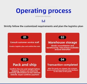 BENJIE Services <span class=keywords><strong>de</strong></span> logistique <span class=keywords><strong>de</strong></span> transitaire aérien et express abordables et sécurisés DDP FBA Agent maritime Livraison rapide porte-à-porte Dédouanement - Product Image 6