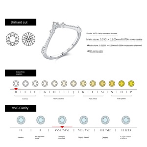 Huiyue แหวนเพชรโมอิส925บดรูปตัววีหรูหราน้ำหนักเบา925ผู้หญิงได้รับการรับรองจาก huiyue GRA - Product Image 3