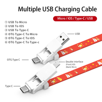 Câble lanière en tissu 6-en-1 personnalisable avec logo, certifié CE RoHS, 60W PD, 90CM Type-C pour iPhone 14 15 16 17 et téléphones Android, idéal pour les événements