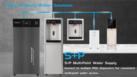 Système de filtration d'eau par osmose inverse sous évier IDIY haute capacité 1000G pour usage commercial et domestique, idéal pour les cuisines de restaurant