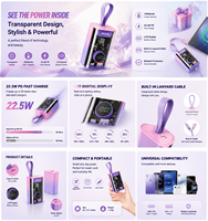 Cadeau personnalisé, batterie externe transparente Cyber Tech 10000mAh, tendance 2026, charge rapide PD 22,5W, type-C, écran LCD, portable, vente en gros