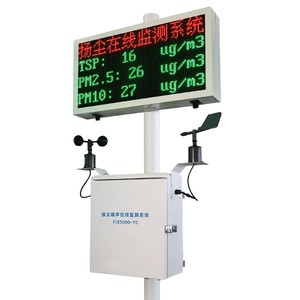 Ruixin — système de contrôle de poussière industriel, pm 2 et 5, PM10, optique, anti-poussière - Product Image 3